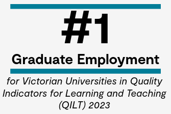 #1 Graduate Employment in Victoria