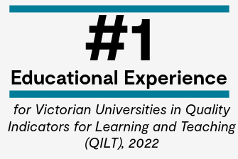 #1 Educational Experience in Victoria